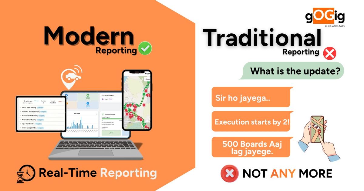Traditional reporting vs real-time campaign dashboard in field marketing