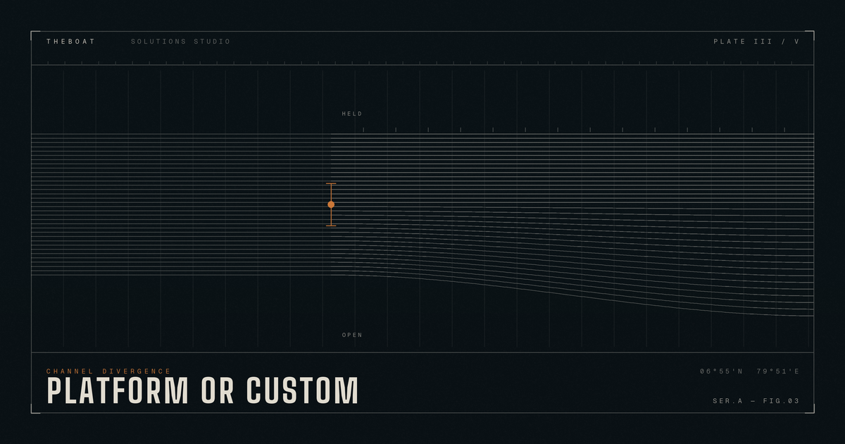 Shopify vs. Custom Web App in Sri Lanka: A Localized Business Guide