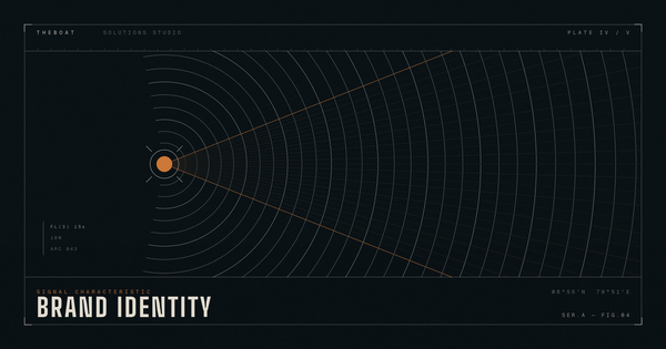 Brand Identity Design for Sri Lankan Startups: A Founder’s Guide