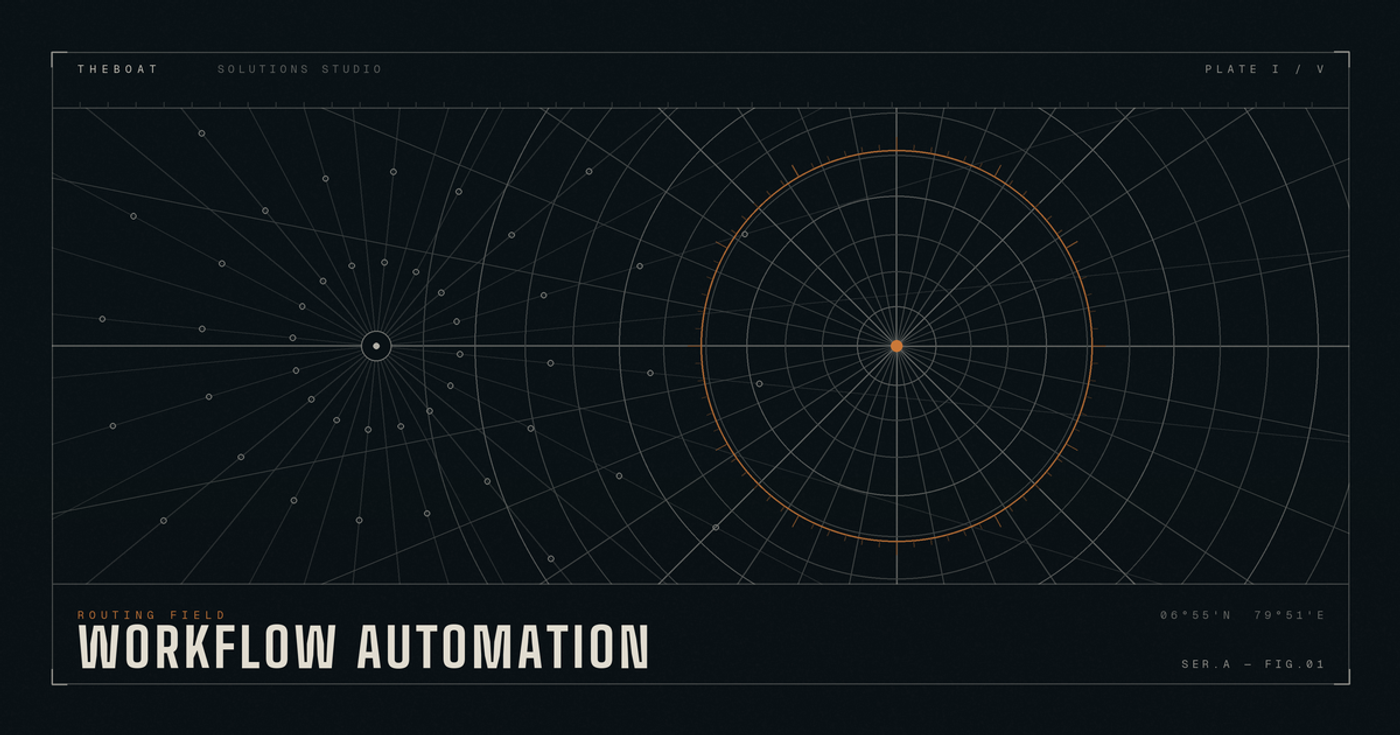 The Small Business Guide to AI Workflow Automation in Sri Lanka (2026 Edition)