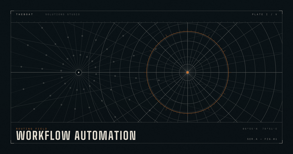 The Small Business Guide to AI Workflow Automation in Sri Lanka (2026 Edition)