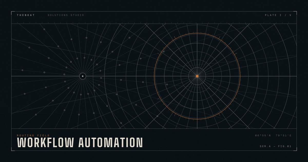 The Small Business Guide to AI Workflow Automation in Sri Lanka (2026 Edition)