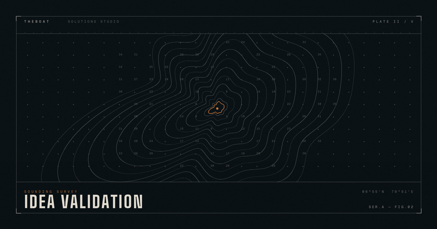 How to Validate a Startup Idea Before You Build: The 14-Day PMF Sprint