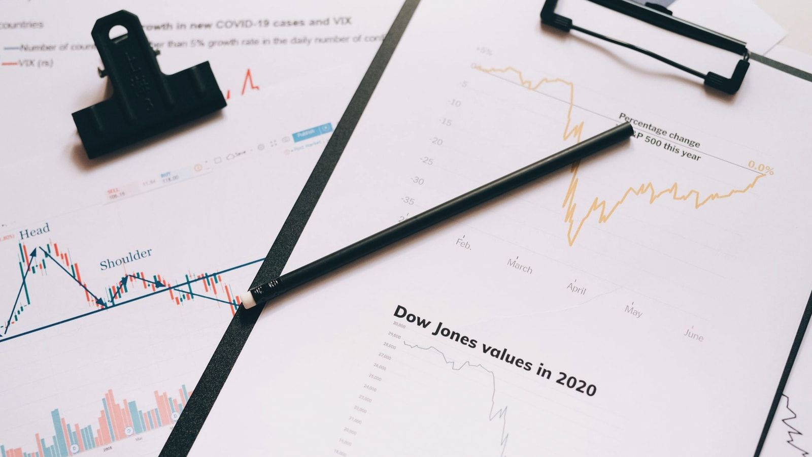 Clipboard with stock market charts and graphs representing financial data analysis.