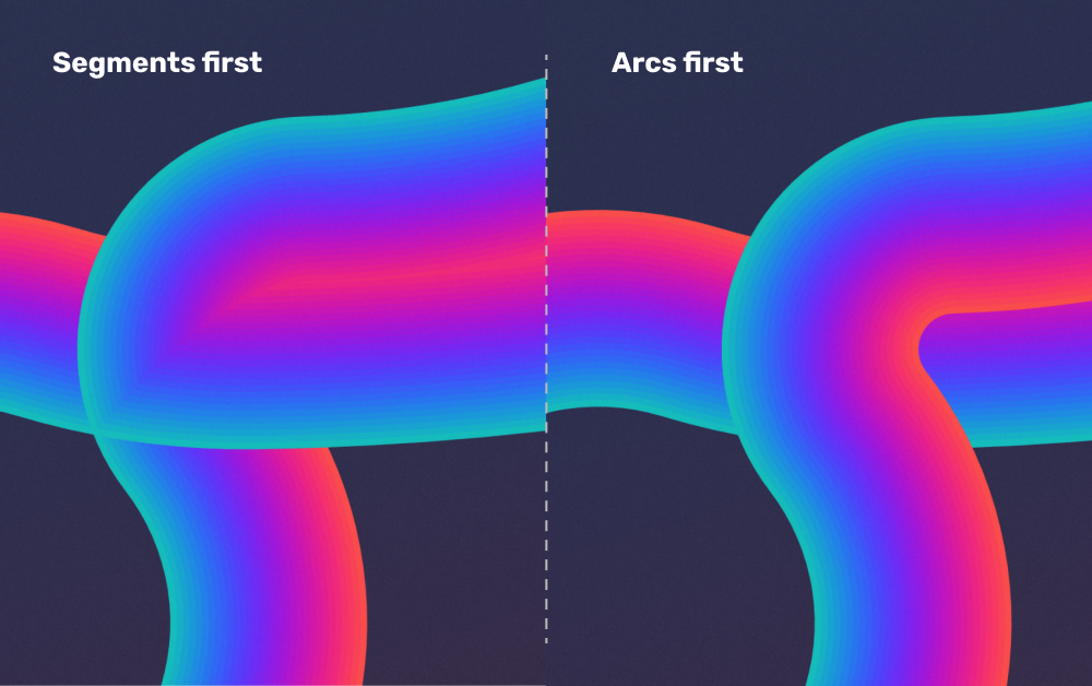 Side-by-side screenshots — same point layout, same palette. Left: steps-first (ribbons read as continuous lines). Right: arcs-first (each arc is a distinct band)
