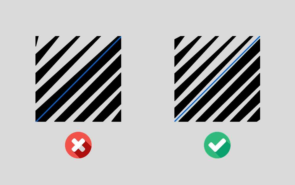Illustrating the naive approach, where no gutters are calculated and how that results in a thick black like down the middle of the cell.