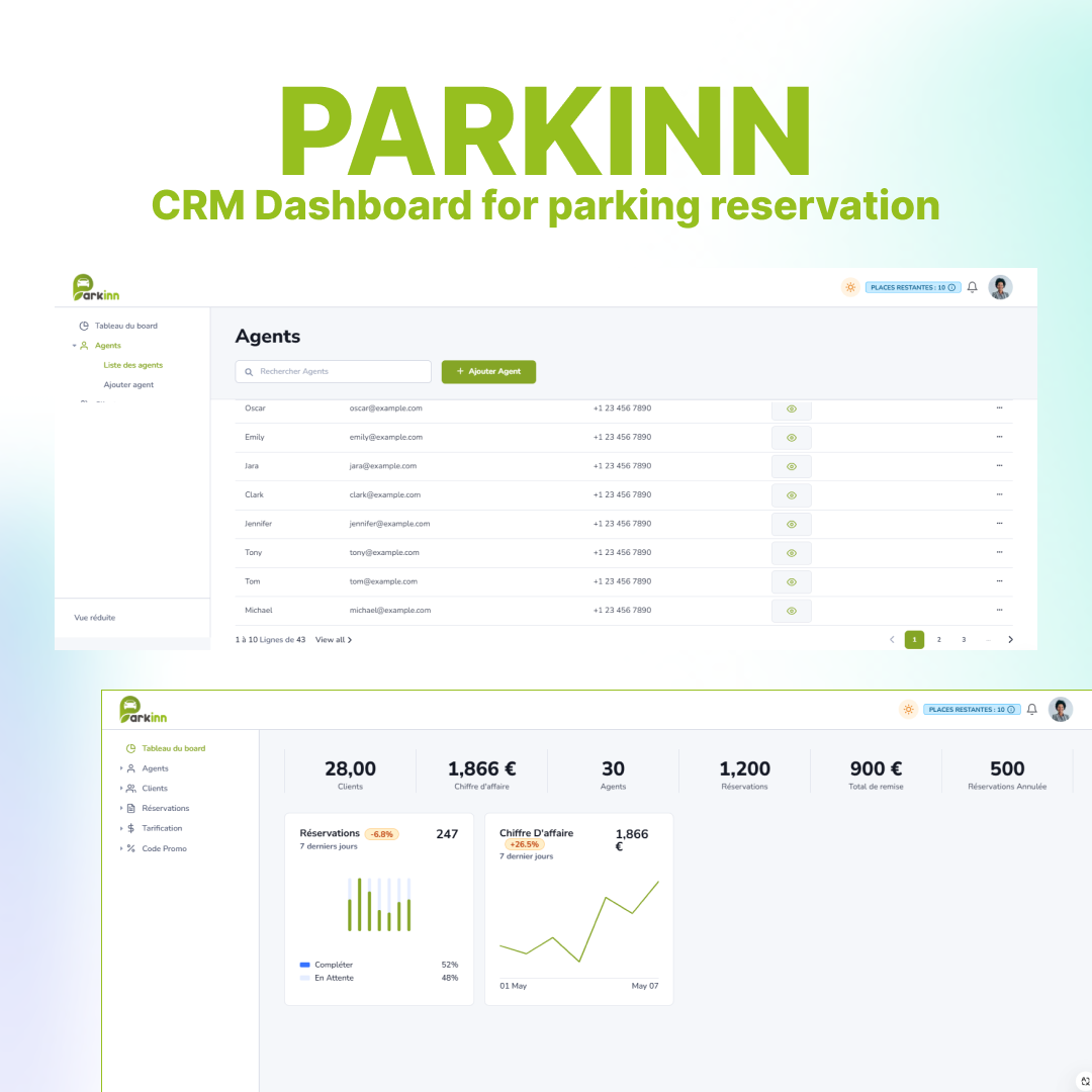 Parkinn - CRM