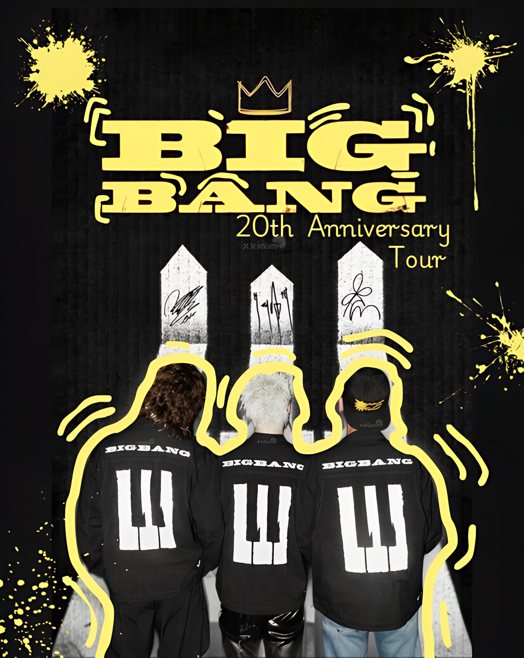 BIGBANG Anniversary Tour category
