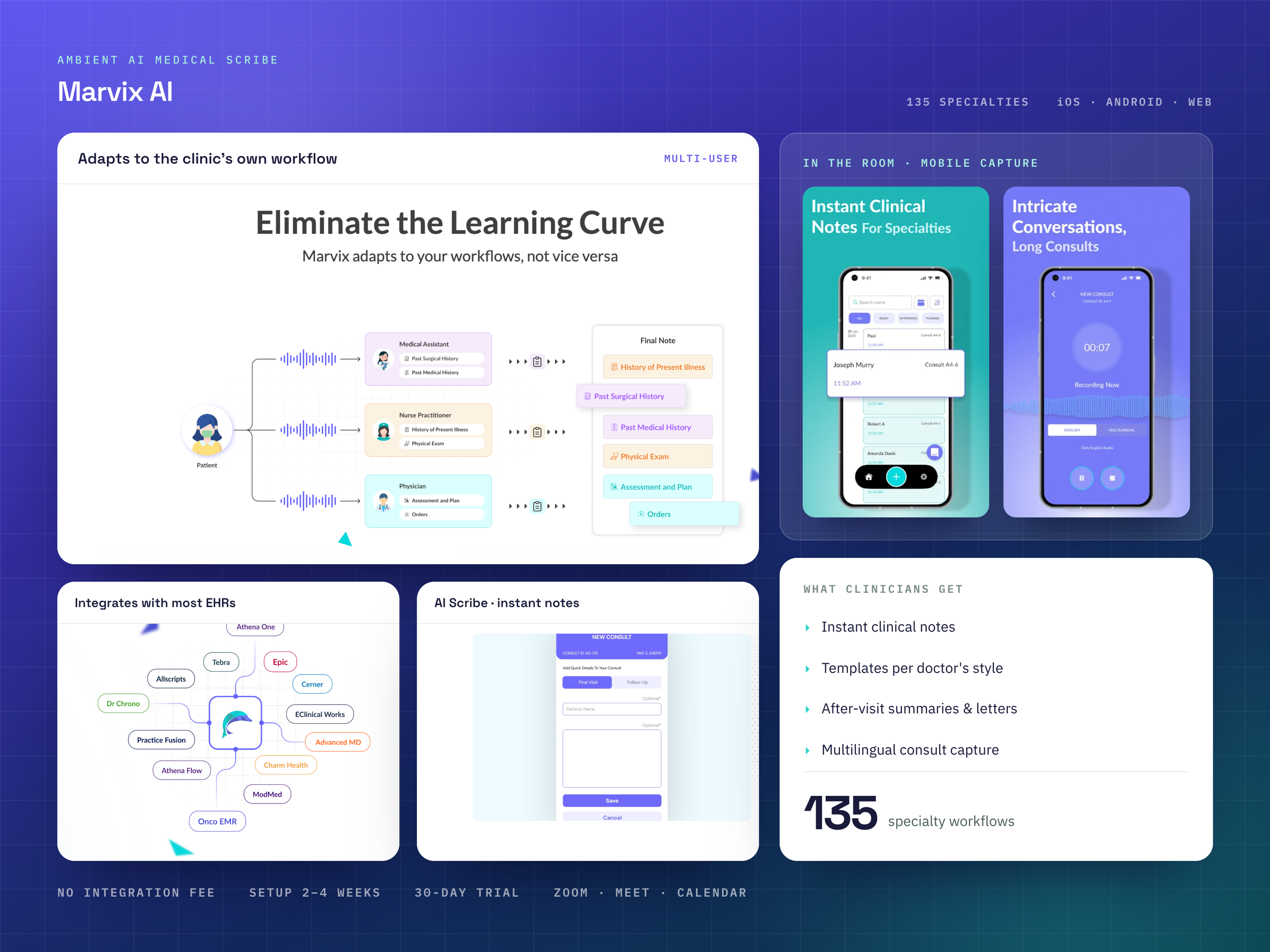 Marvix AI — Ambient AI Assistant for Specialty Care