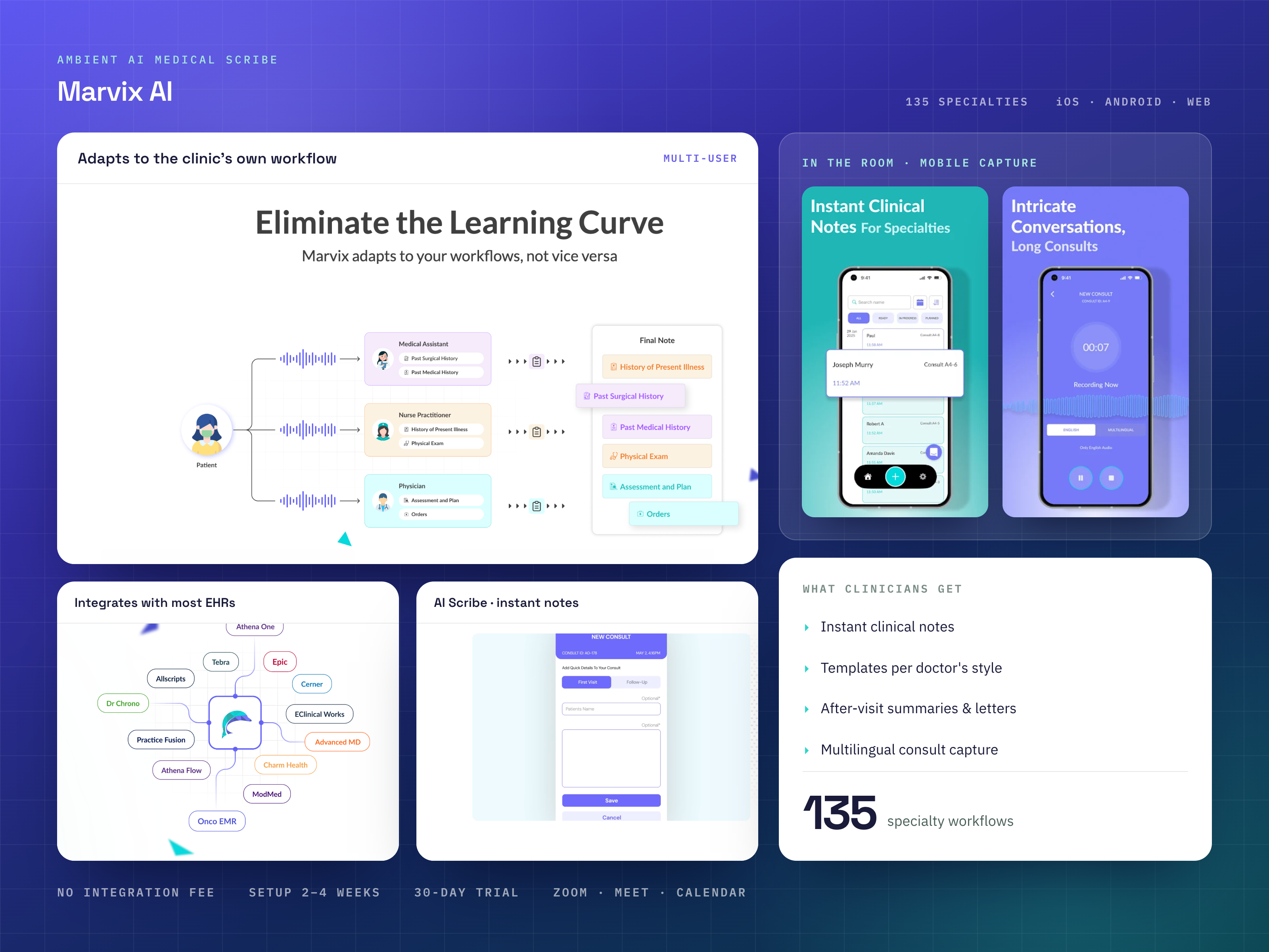 Marvix AI — Ambient AI Assistant for Specialty Care