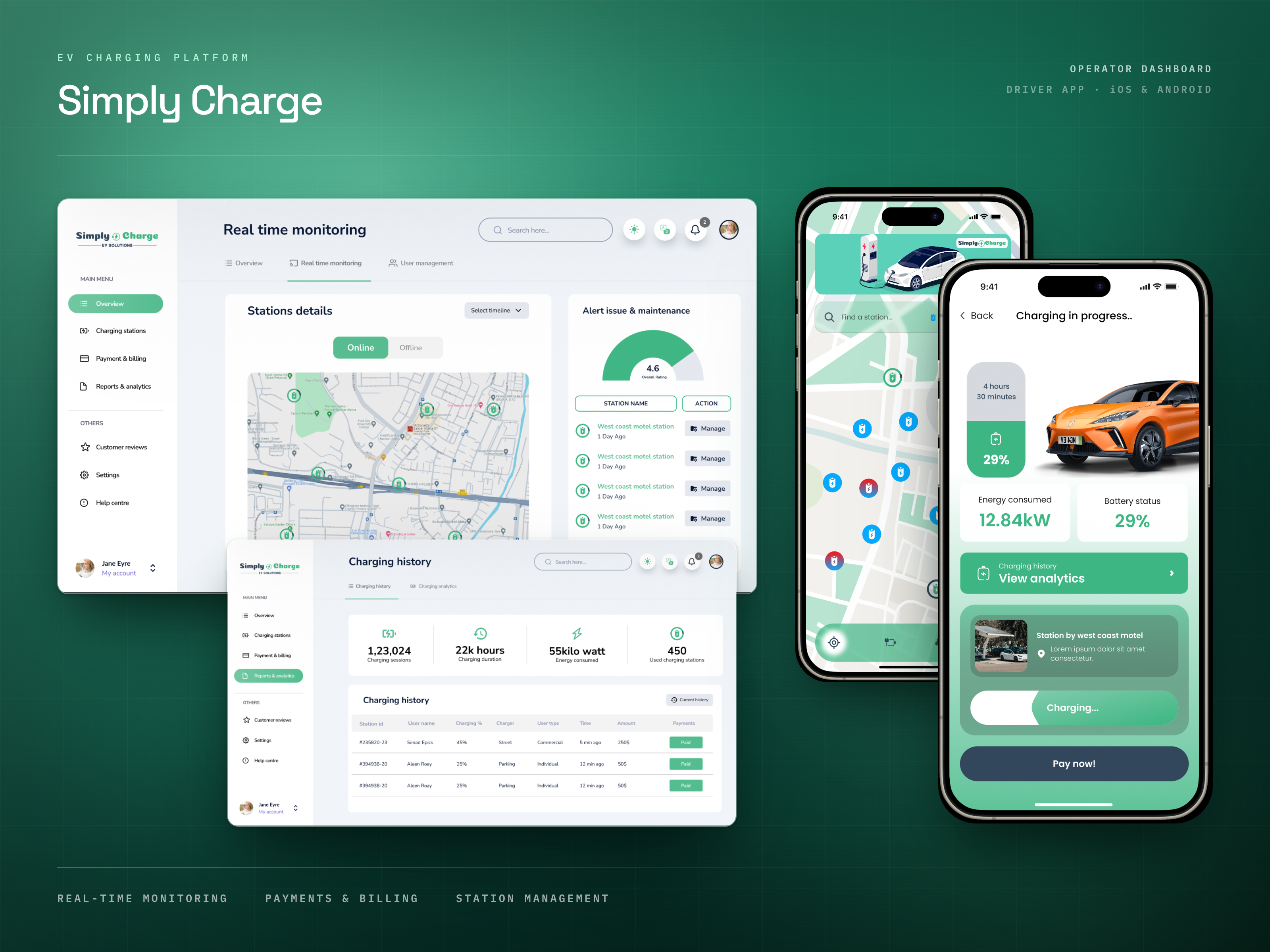 EV Charging Management Platform
