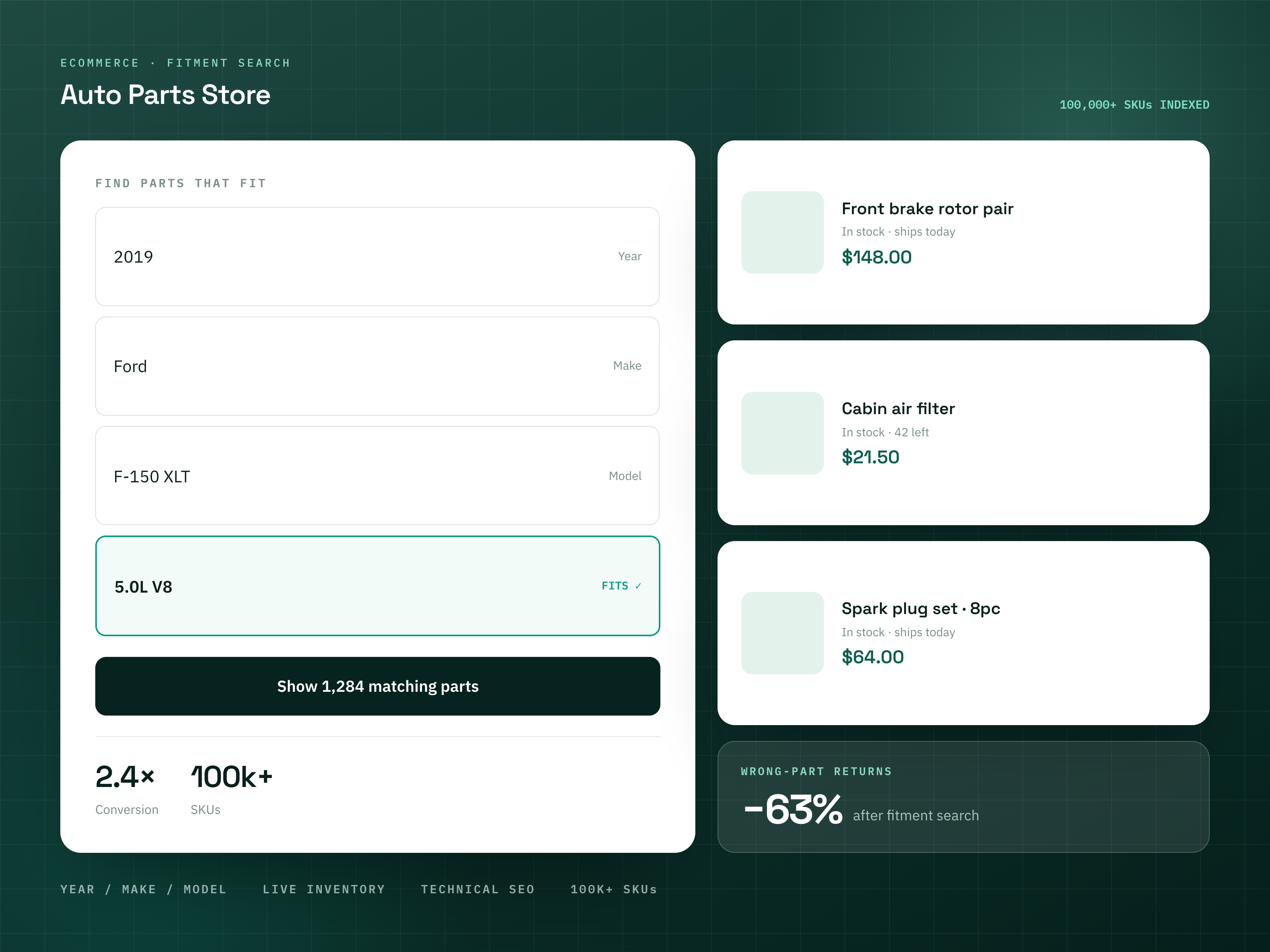 Auto Parts eCommerce Platform