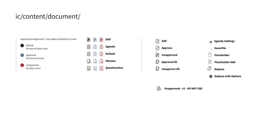 Icon examples.