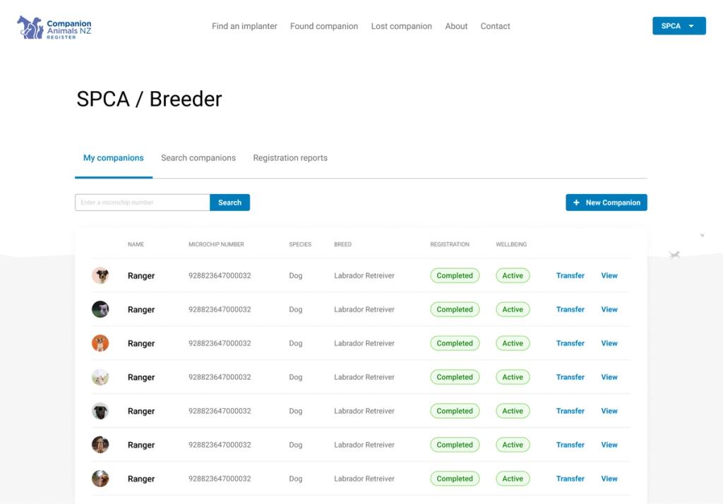 SPCA account dashboard. Viewing all registered animals associated with the SPCA.