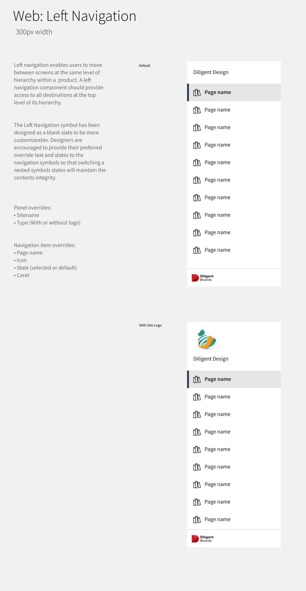 Navigation documentation.