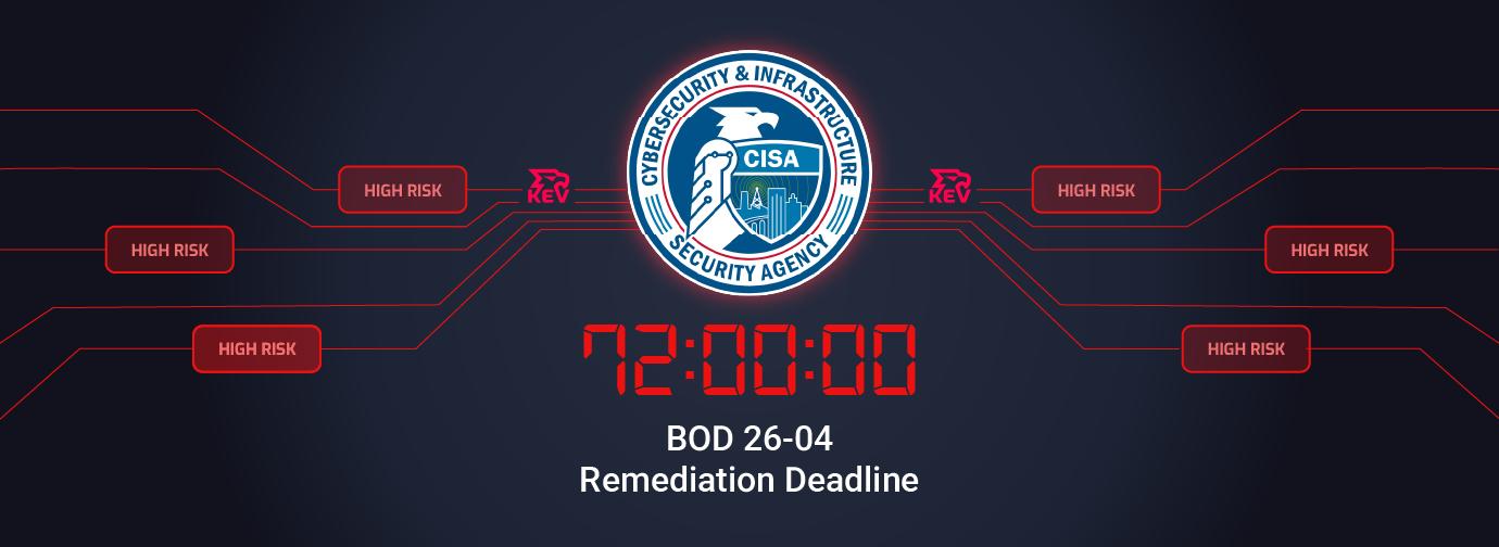 Three Days to Patch the Most Dangerous Vulnerabilities. Most Agencies Can't Find Them