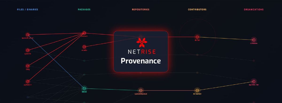 NetRise Launches Software Supply Chain Risk Management Solutions