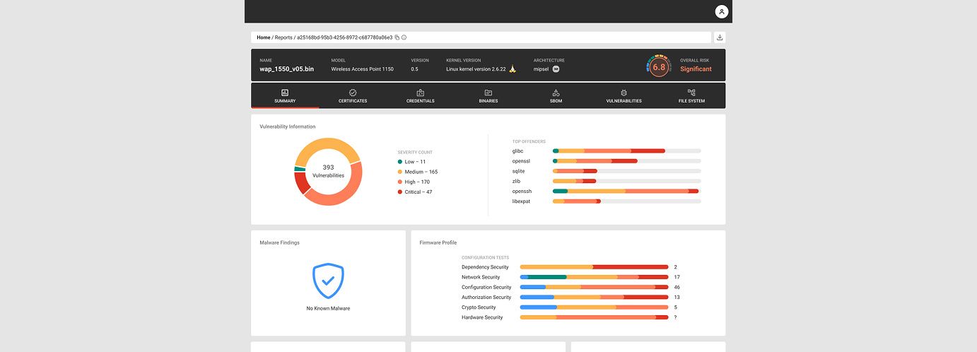 XIoT Device Risk: Turning the Industry Inside-Out
