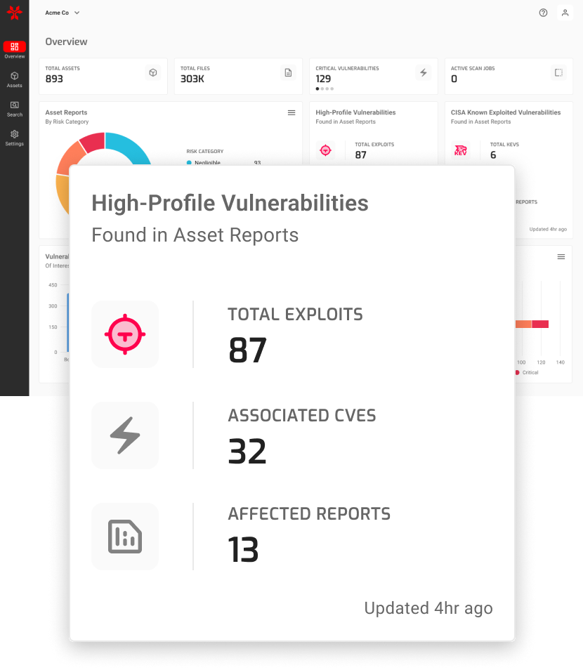 NetRise threat monitoring panel