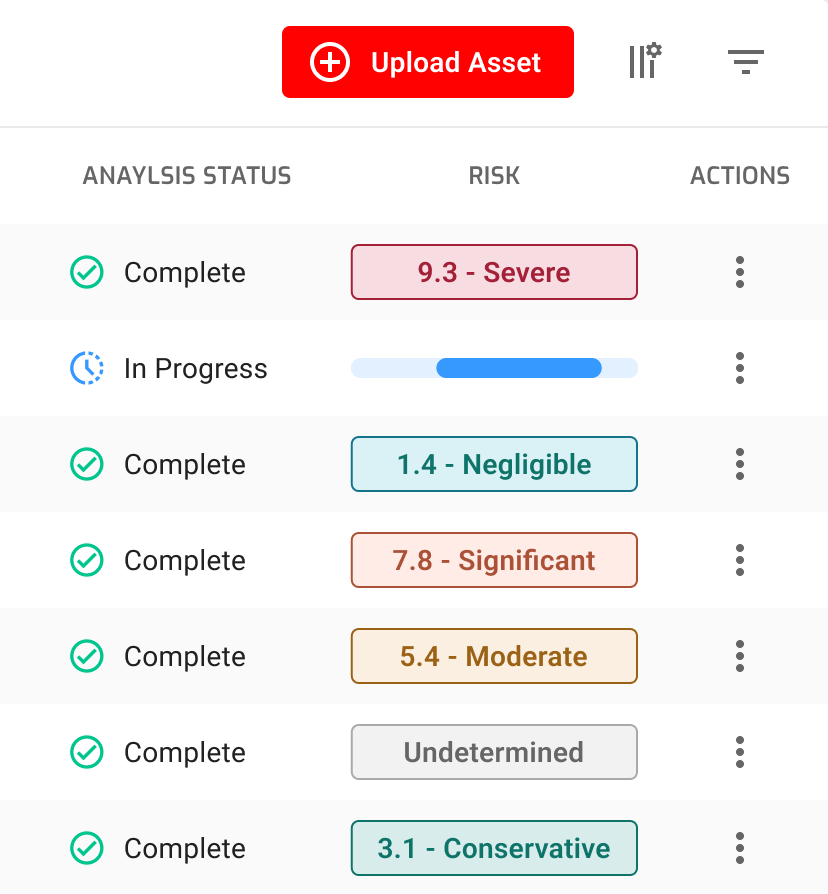 NetRise asset inventory panel