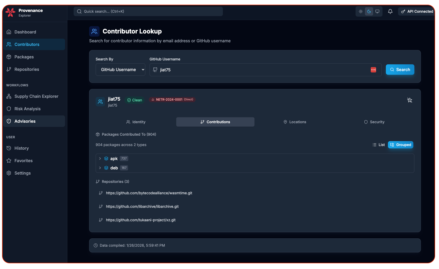 Provenance-Screenshot-Contributor-Lookup