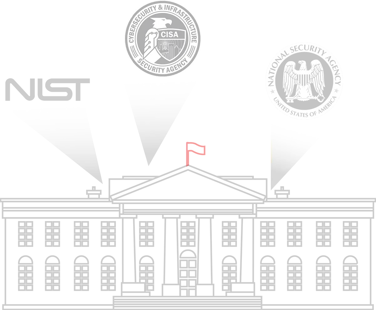 netrise-federal-guidance