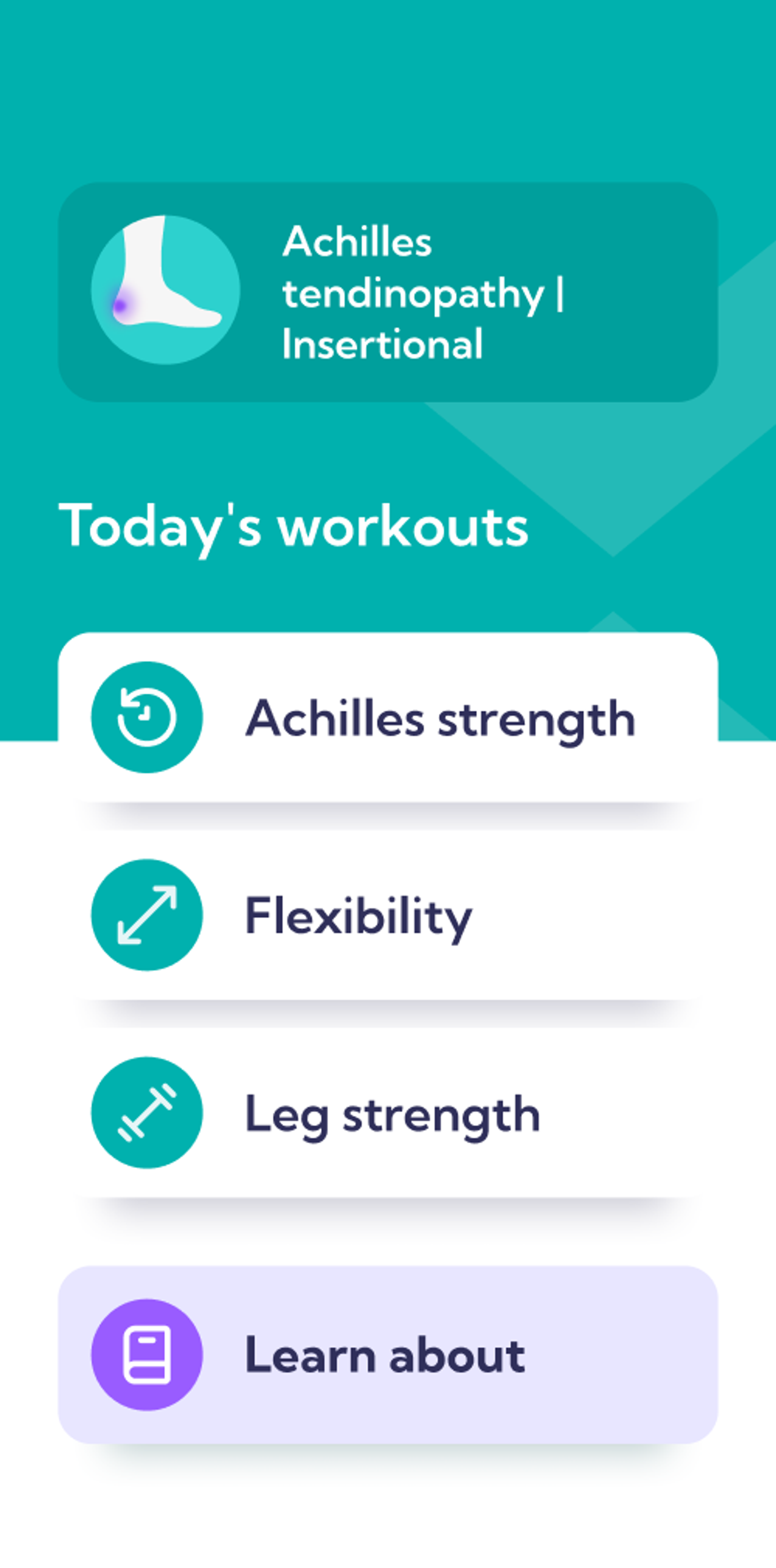 Achilles Tendinopathy insertional – Dashboard overview