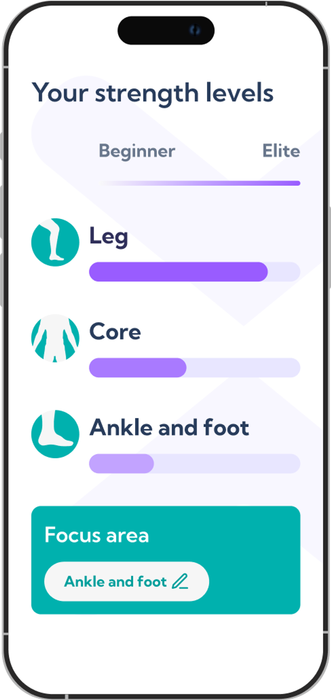 Strength workouts in the Couch to 5k running plan in the Exakt app