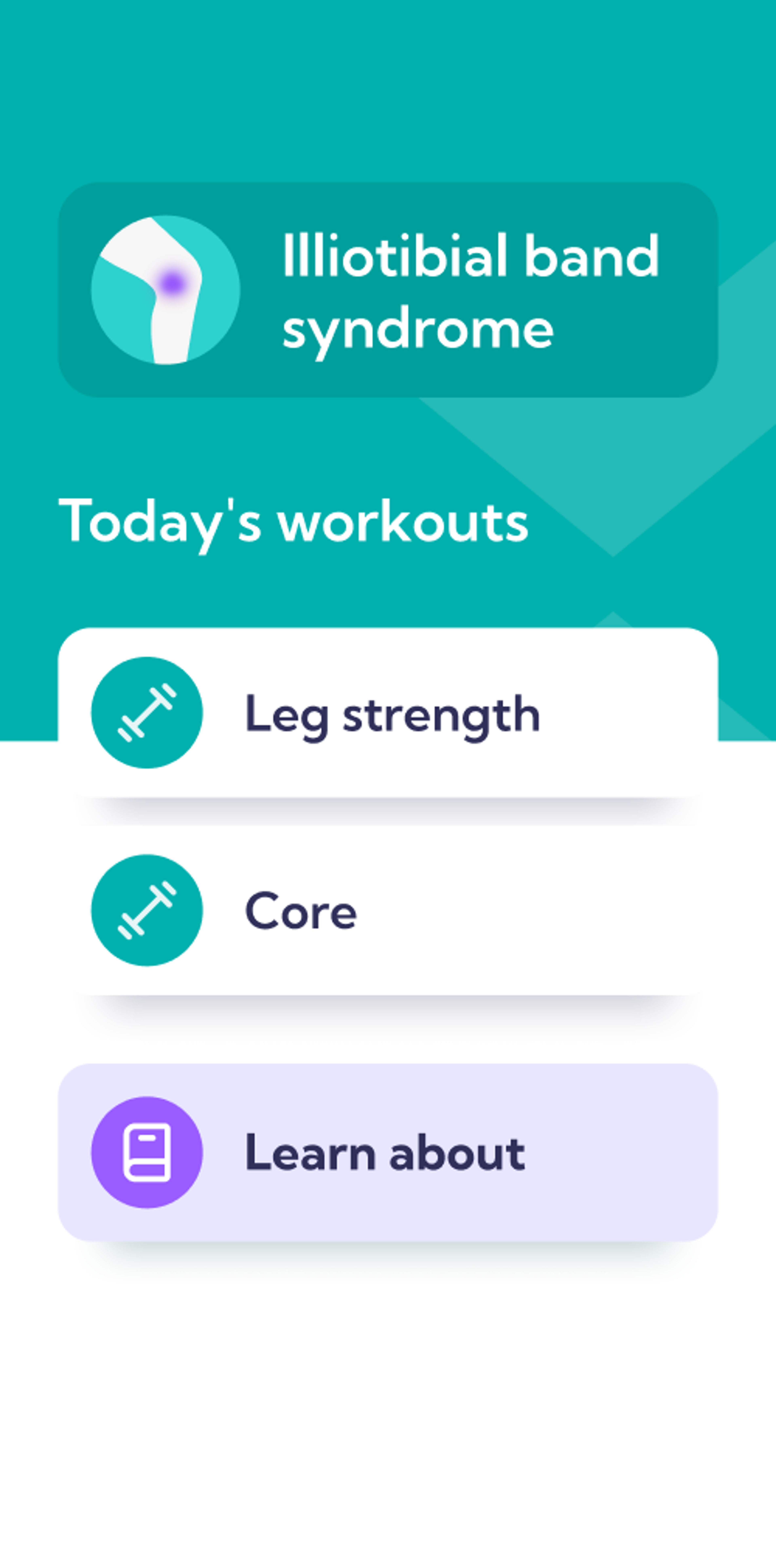 Iliotibial band syndrome – Dashboard overview