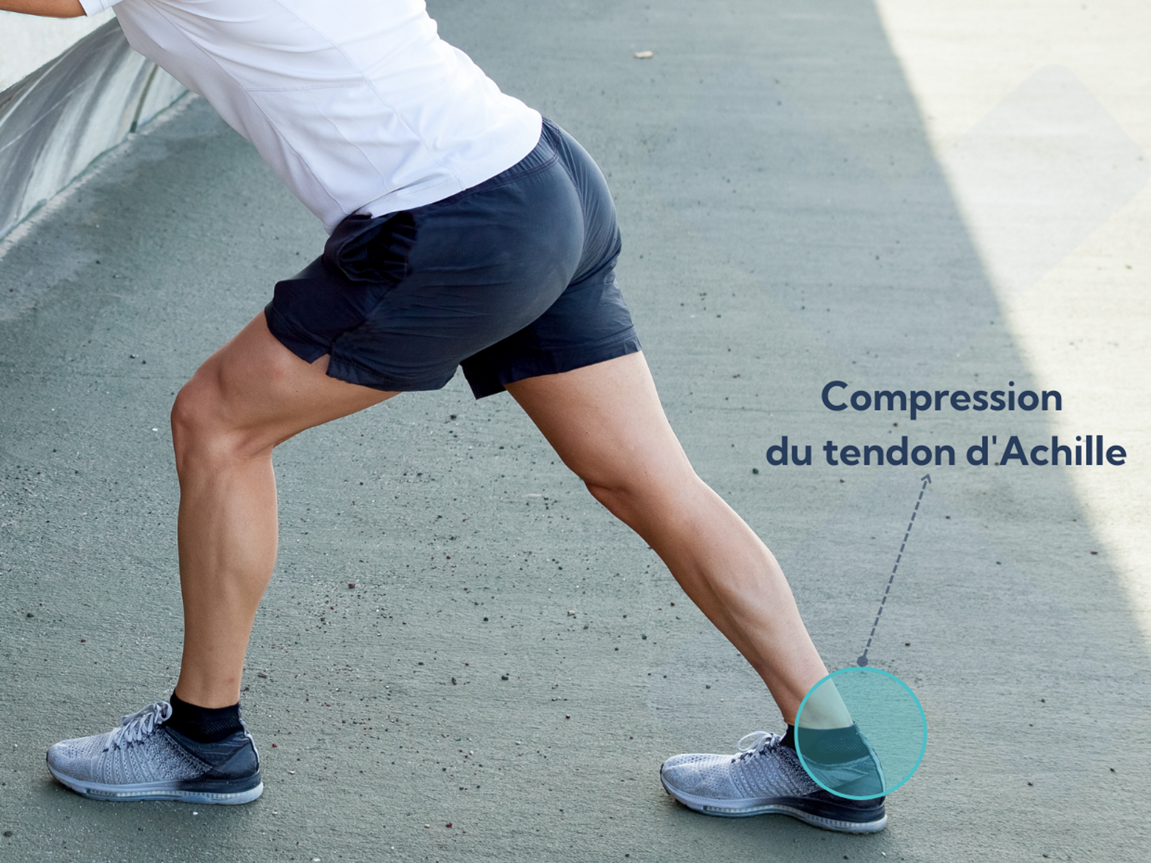 Les étirements du mollet entraînent une compression du tendon d'Achille sur l'os du talon et peuvent aggraver la tendinite d'Achille à l'insertion
