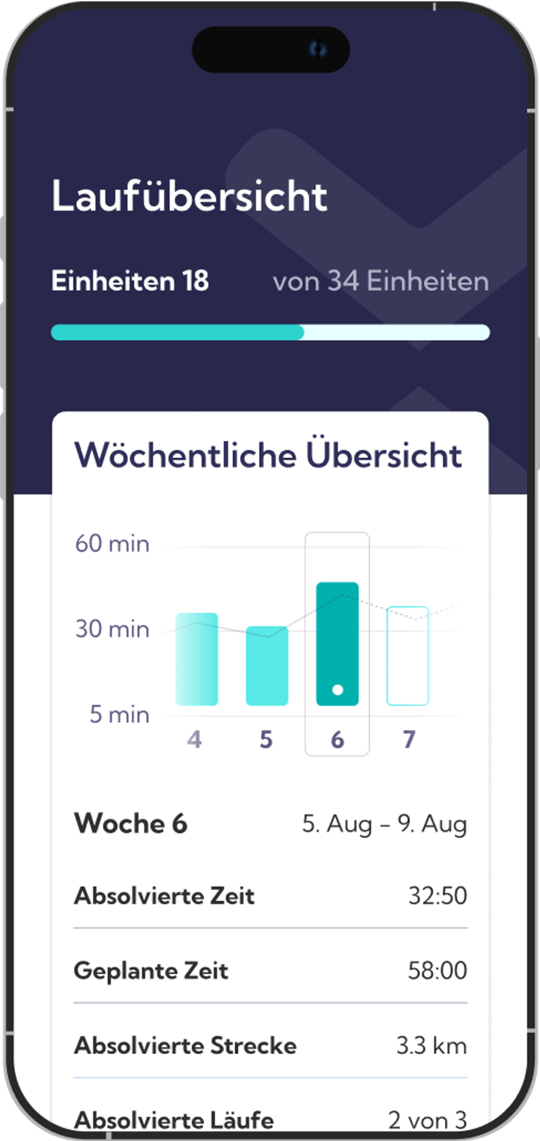 Übersicht über den Laufplan-Anfänger - 5km in der Exakt App