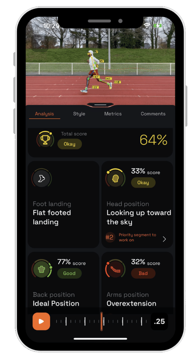 Use the Ochy app to assess your running form.