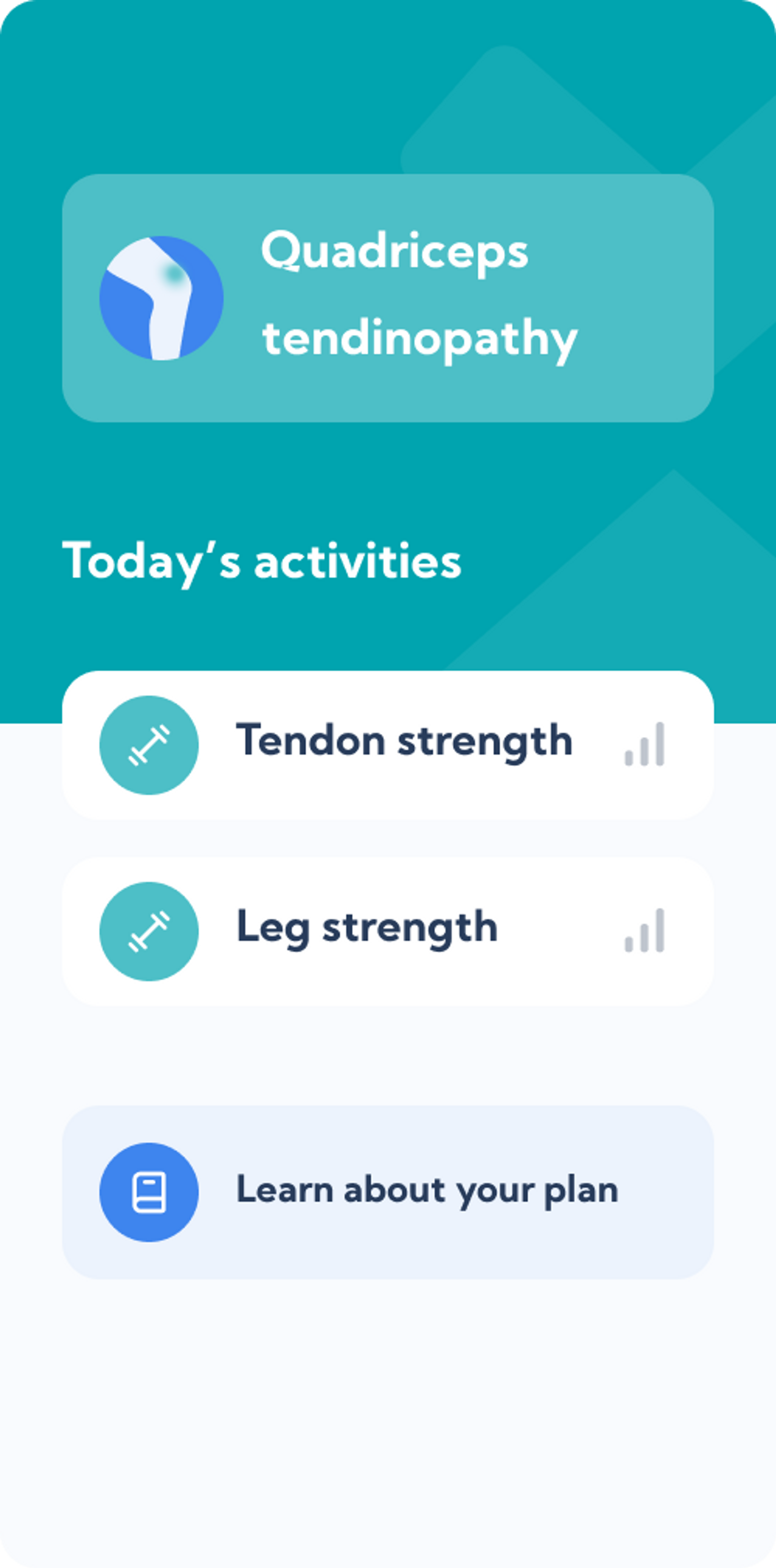 Quadriceps tendinopathy syndrome – Dashboard overview