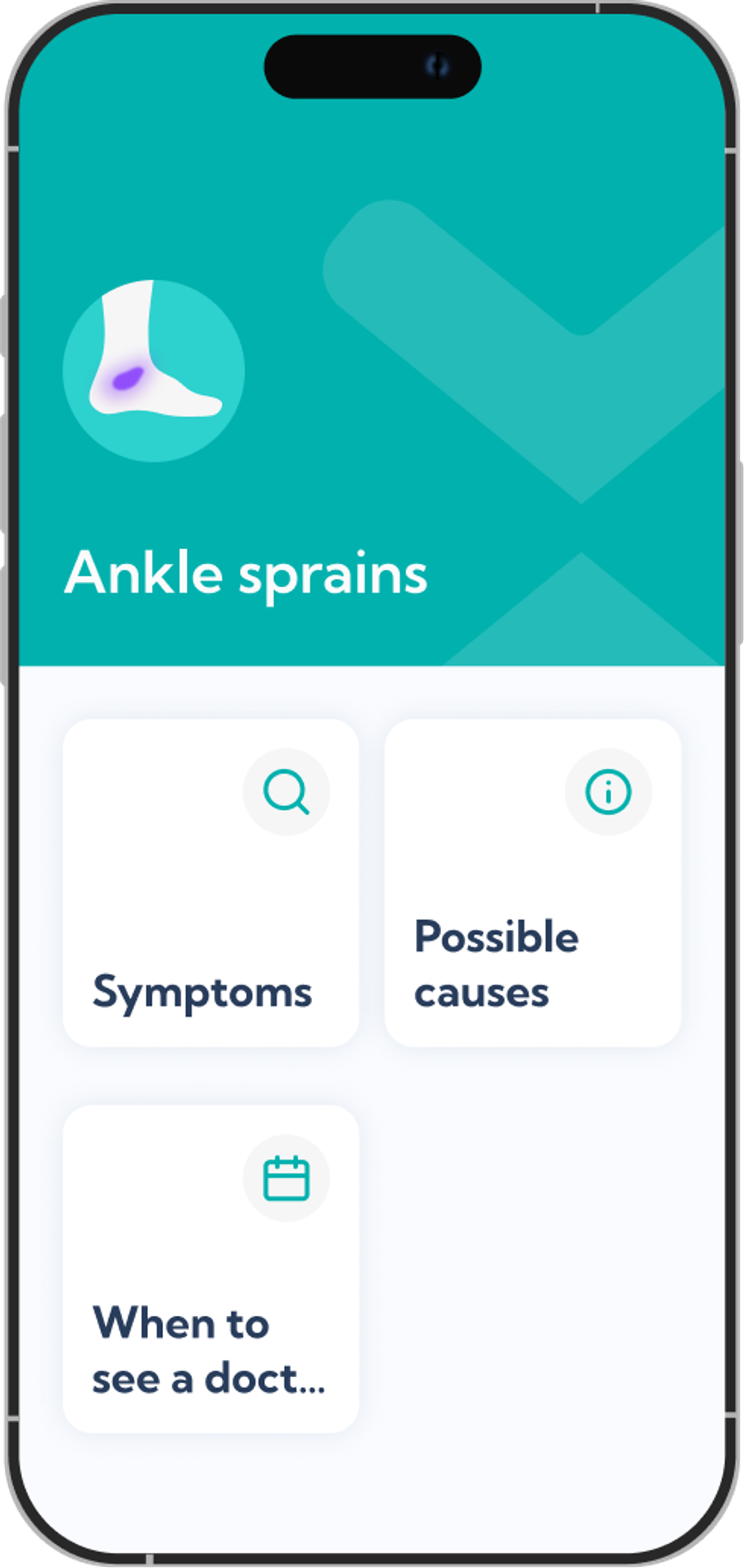 Ankle sprain treatment plan
