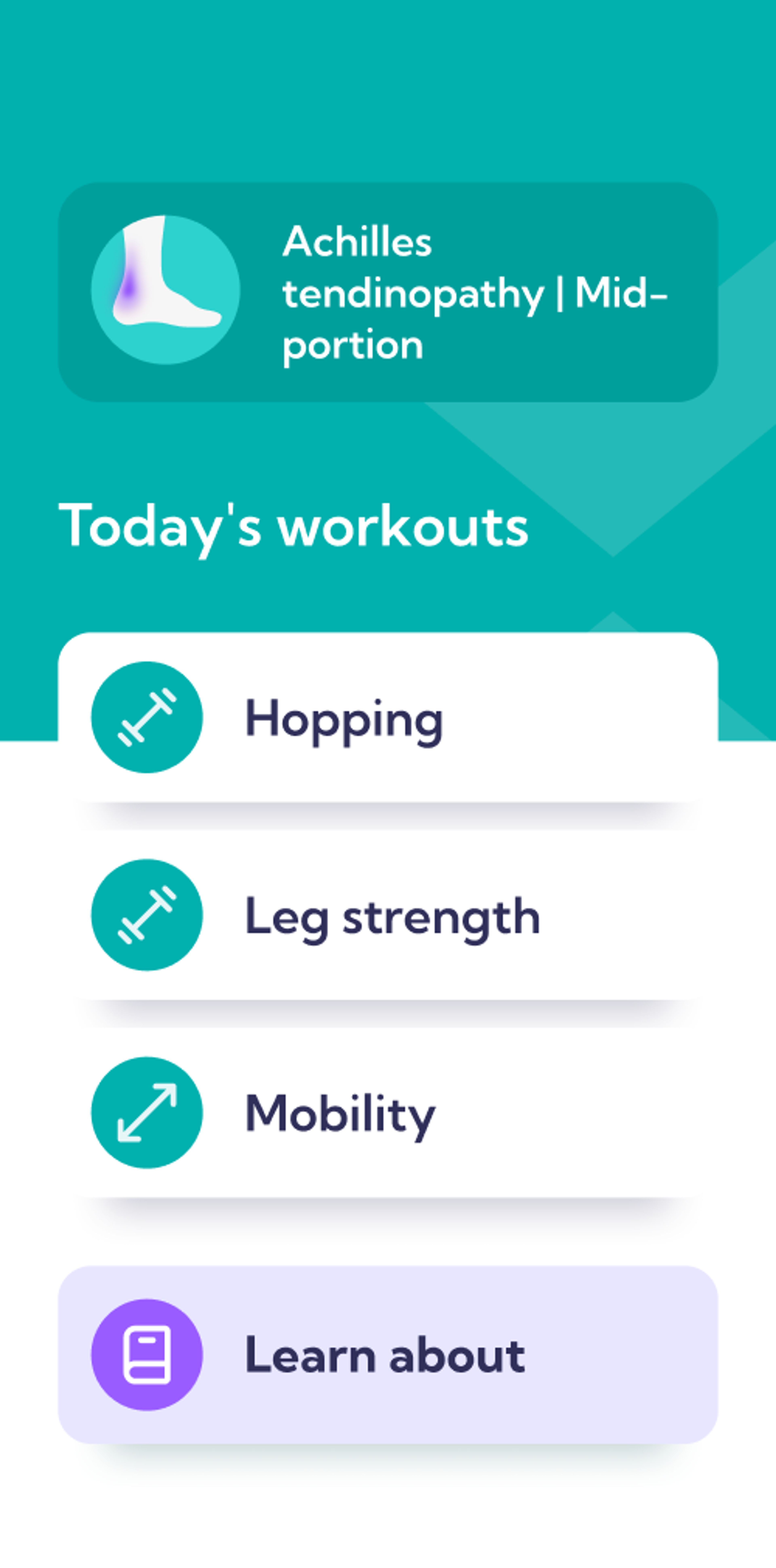 Mid-Portion Achilles Tendinopathy – Dashboard overview