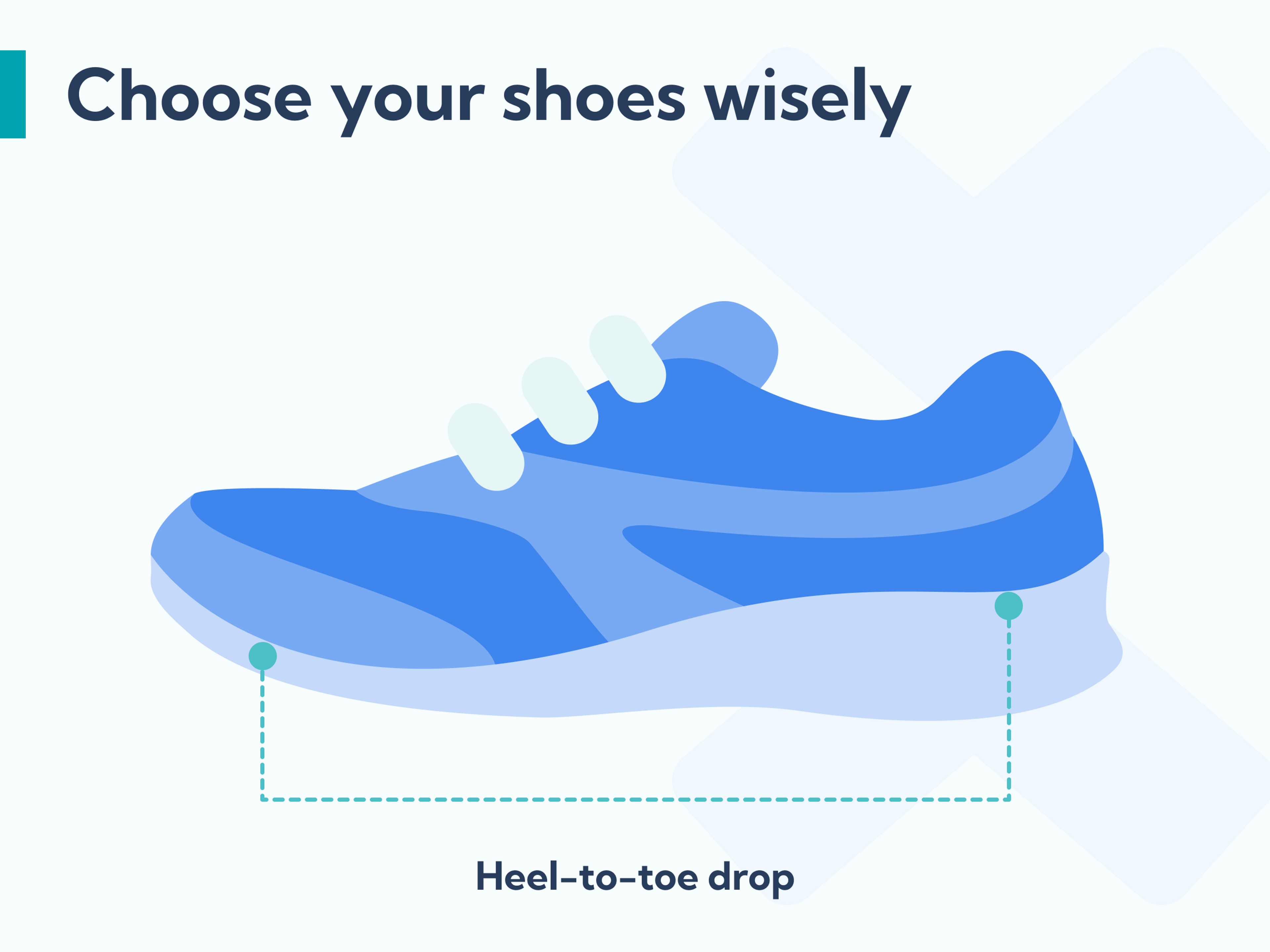 A running shoe with a slightly higher heel reduces the strain on your Achilles tendon.