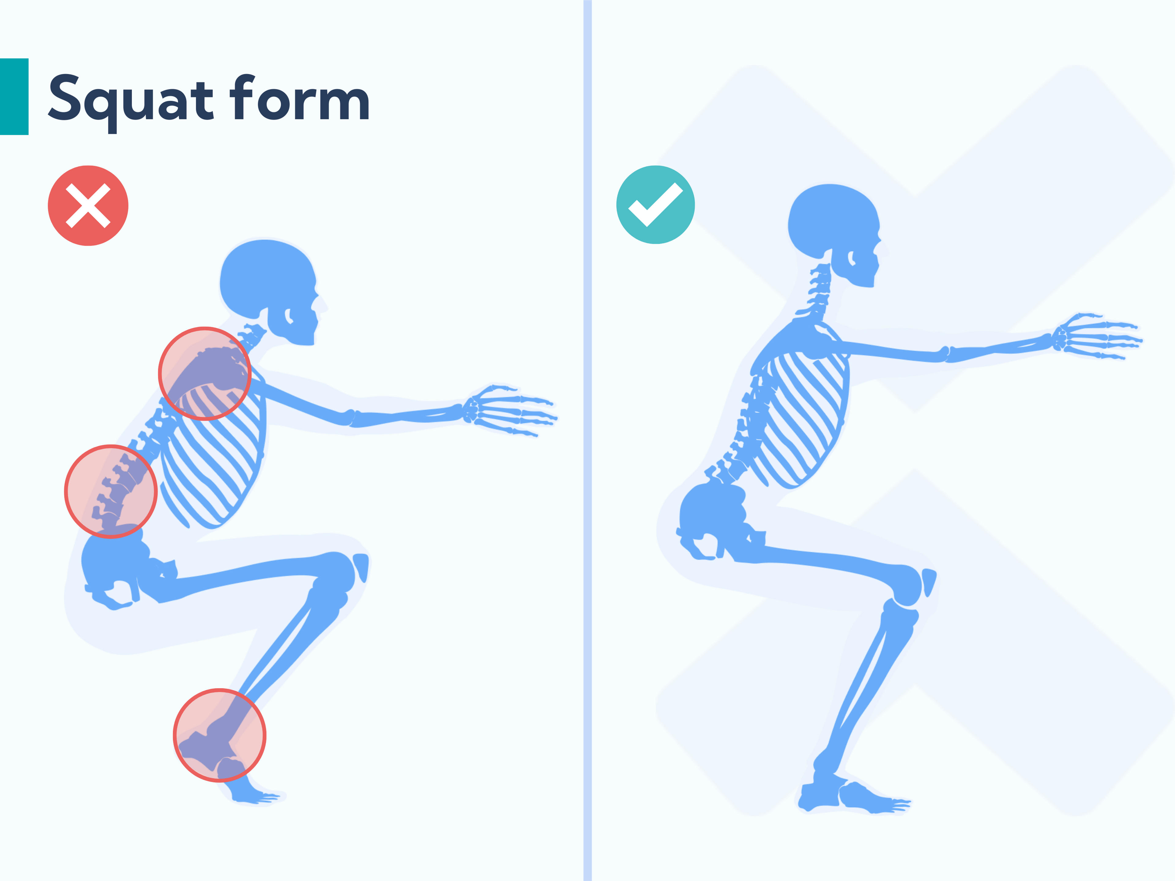 Bodyweight squats: Benefits, common mistakes, and progressions