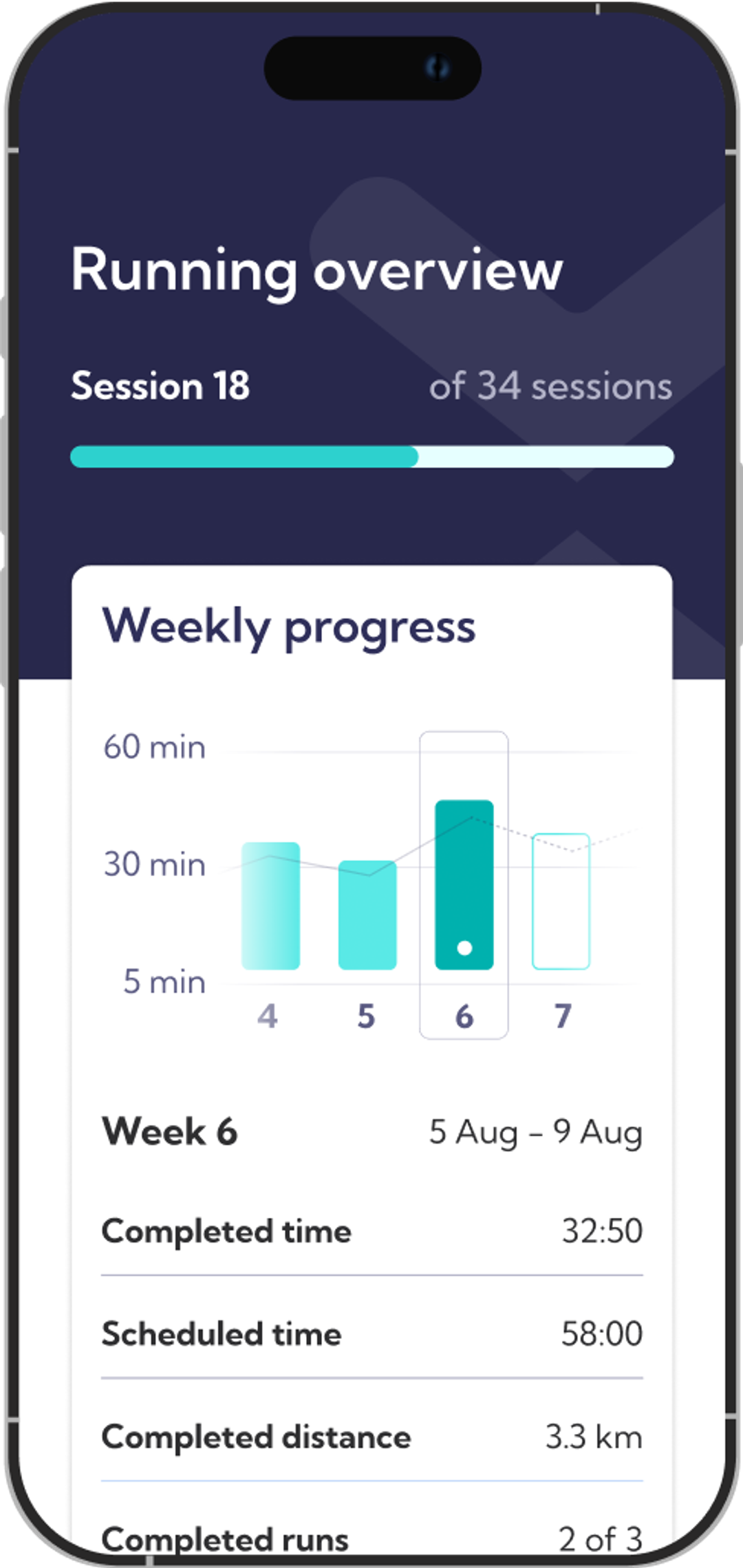 Overview of running session of the Couch to 5K running plan in the Exakt app.