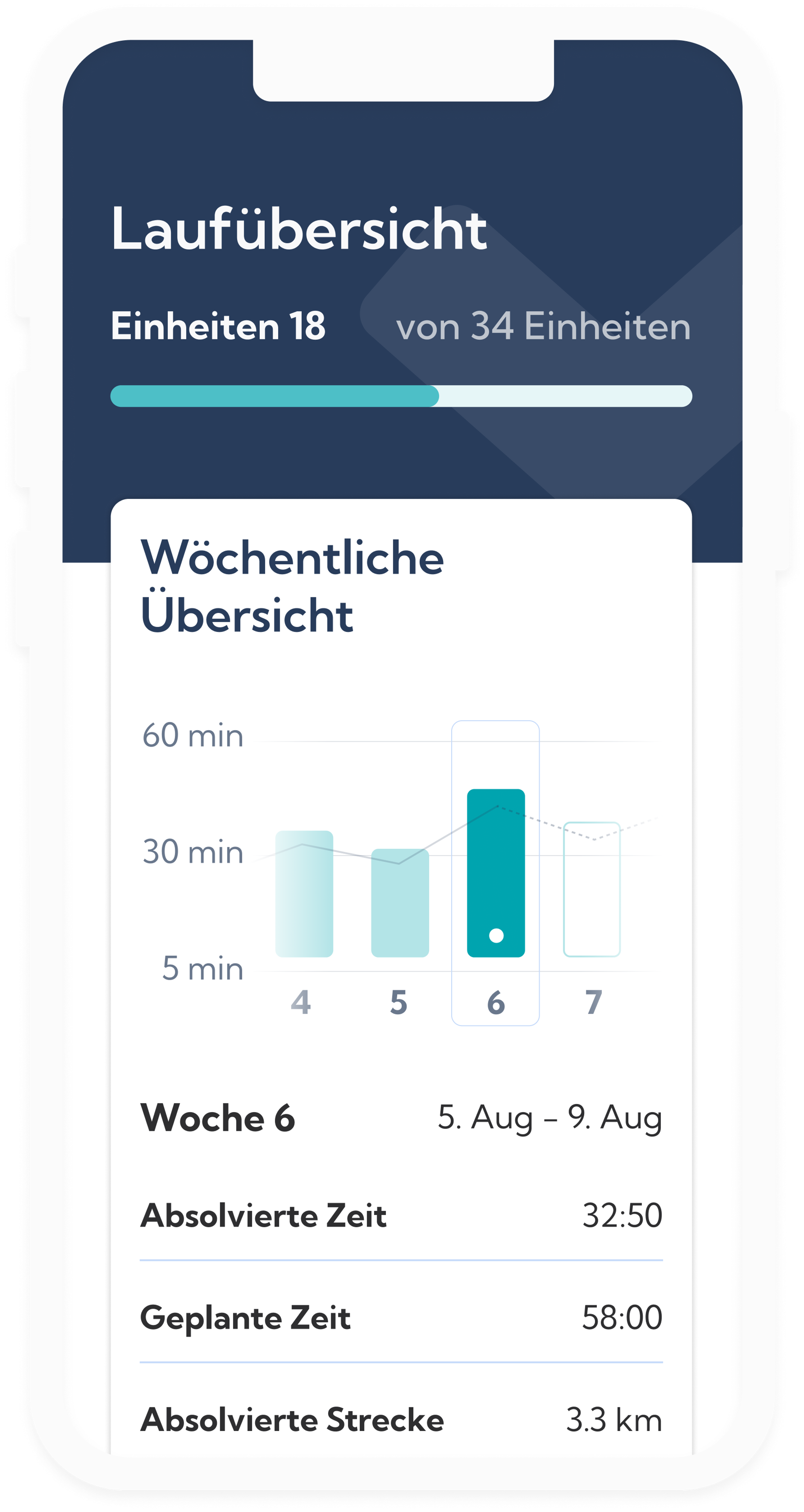 Übersicht der Laufeinheiten des 10 km Trainingsplans in der Exakt Health App.