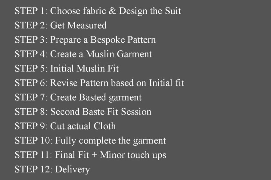 How long does it take to get a Bespoke suit made?