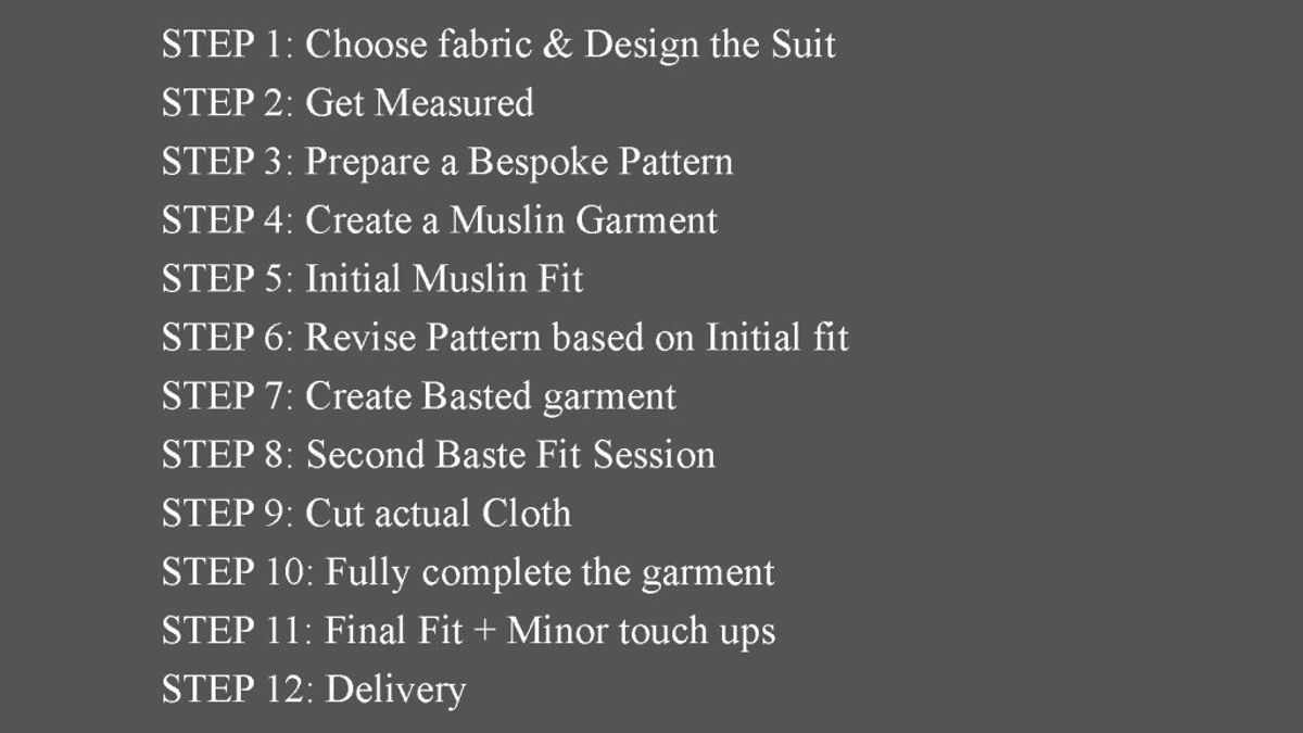 How long does it take to get a Bespoke suit made?