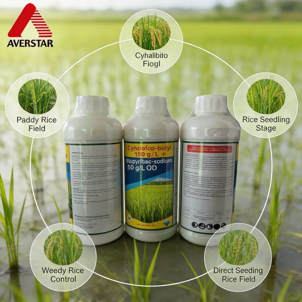 Cyhalofop-butyl + Bispyribac-sodium 15% / 5% OD Herbicide product packaging