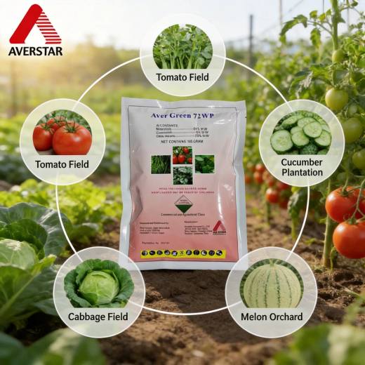 Cymoxanil Mancozeb 8% / 64% WP Fungicide product packaging