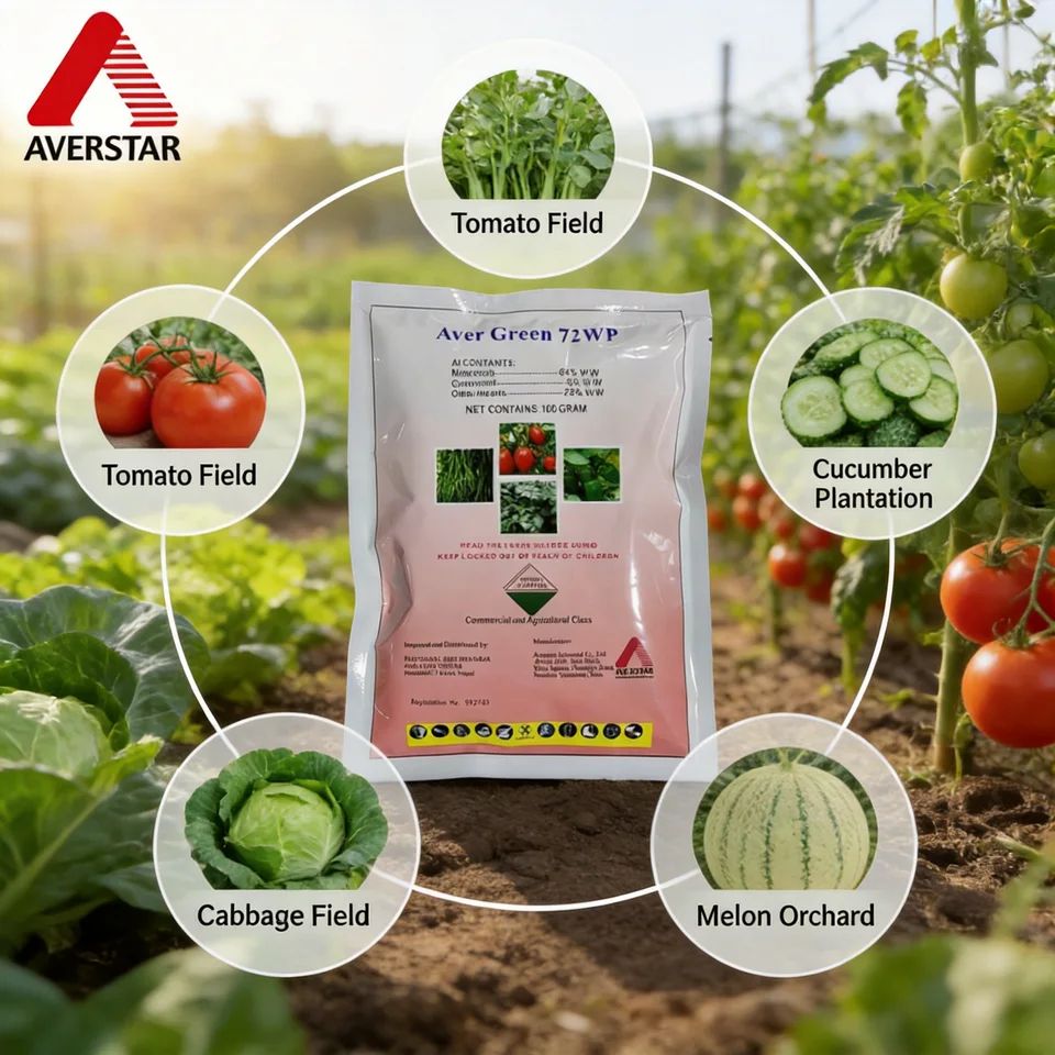 Cymoxanil Mancozeb 8% / 64% WP Fungicide product packaging