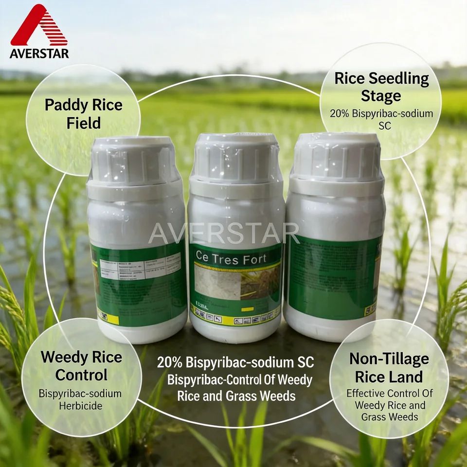 Bispyribac Sodium 20% SC Herbicide product packaging