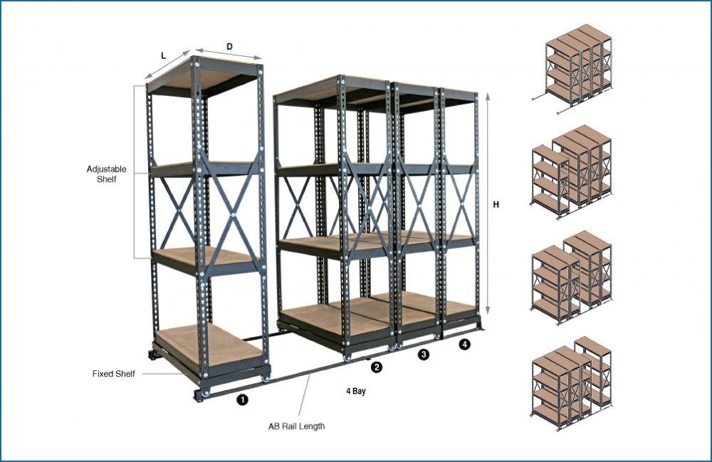 Mobile Racking Systems