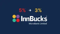 The latest charges announced by Innbucks Microbank in 2024