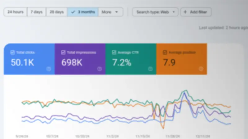 Top 100 most visited websites in South Africa | iBlogSA Top 100 most visited websites in South Africa | iBlogSA