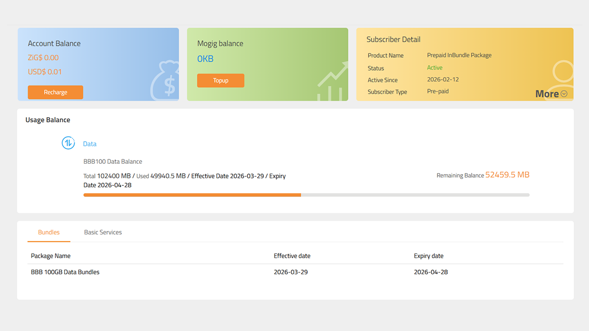 NetOne Self Service Portal Screenshot
