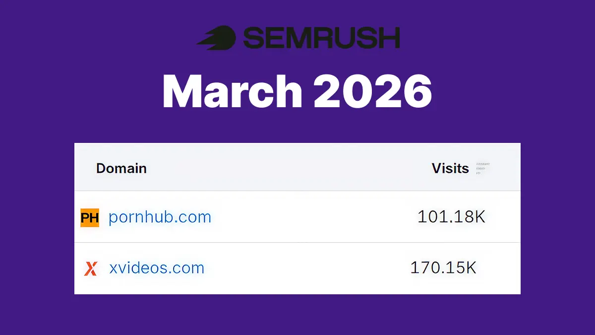 SEMRush data on Adult Content Websites traffic from Zimbabwe SEMRush data on Adult Content Websites traffic from Zimbabwe